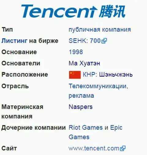 Tencent holding